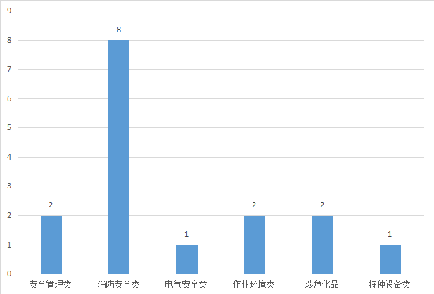 凯发·K8国际-(中国)首页登录_公司778