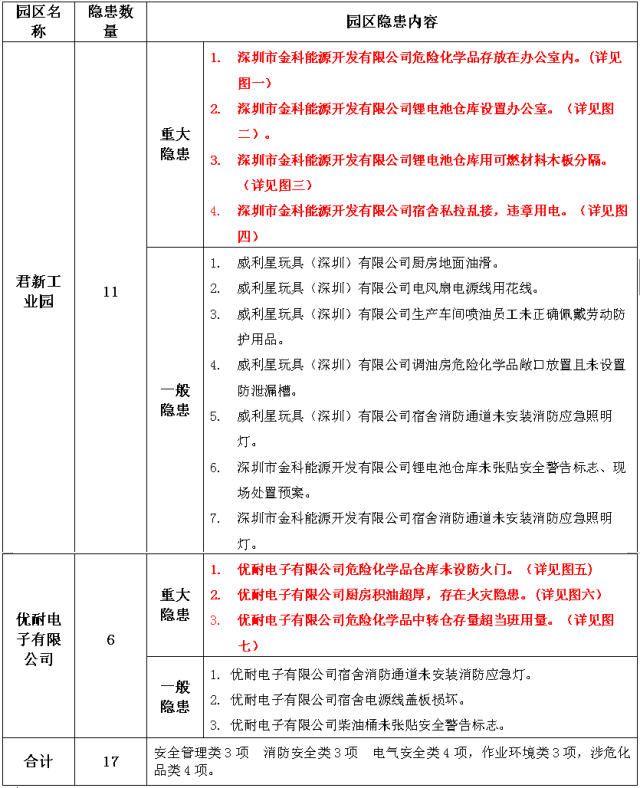 凯发·K8国际-(中国)首页登录_公司7578